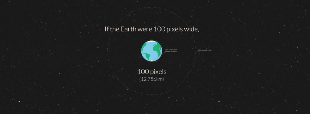 Infinit scroll un espacio creativo