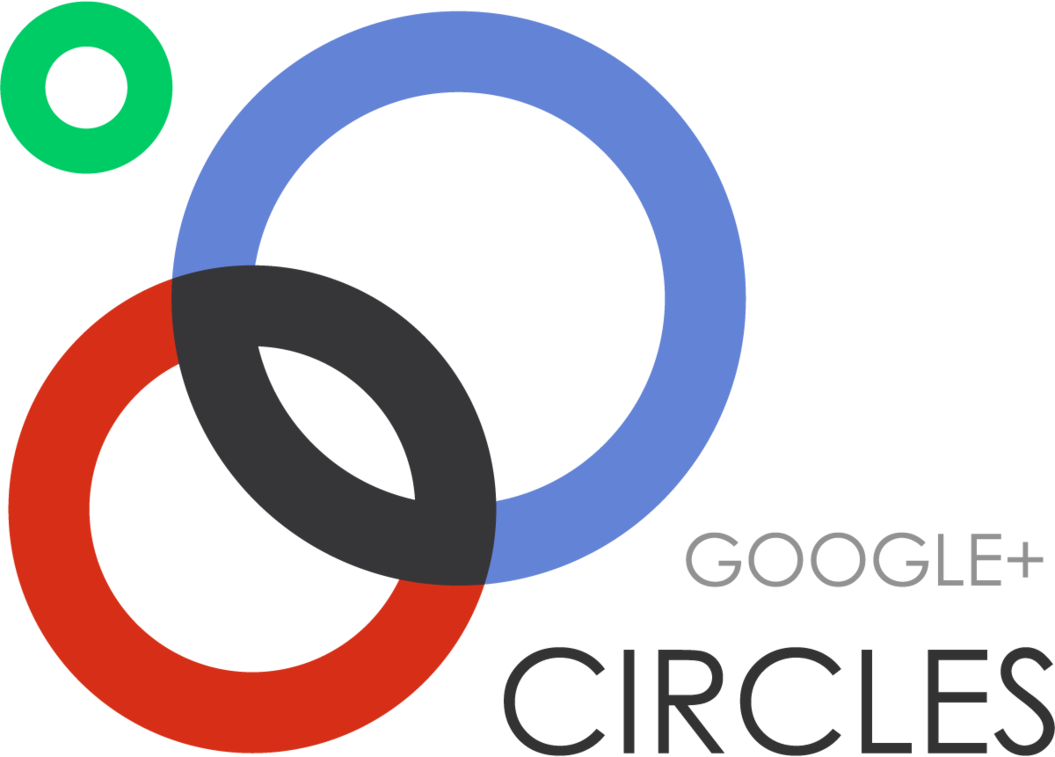Google-Plus-Circles