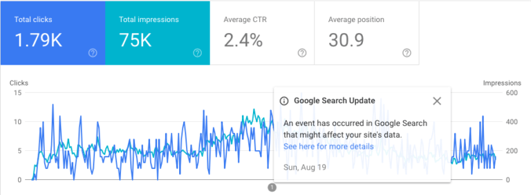 Google Search Console 3