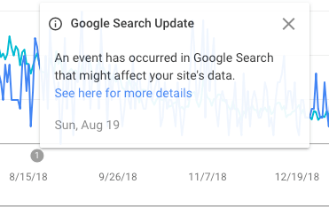 Google Search Console 9