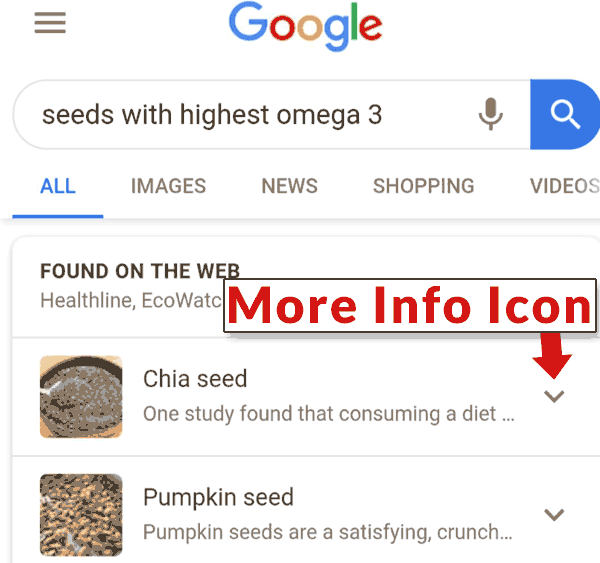 Featured Snippets sin links