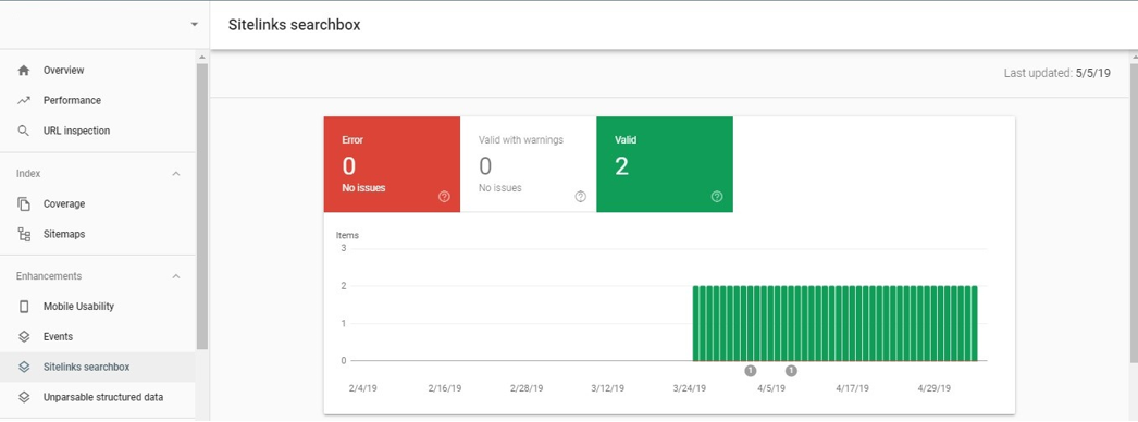 Google Search Console 1