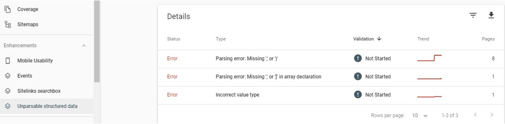 Google Search Console 2