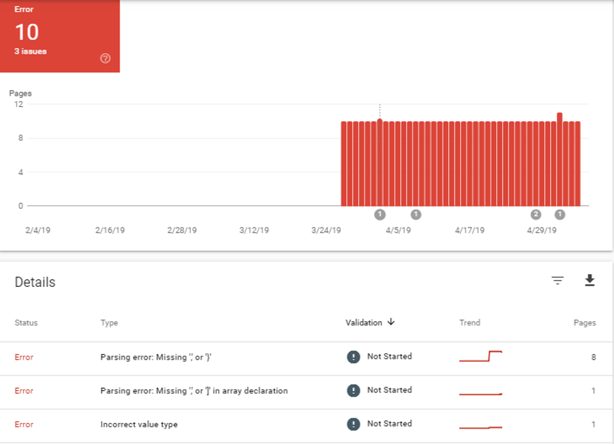 Google Search Console 4