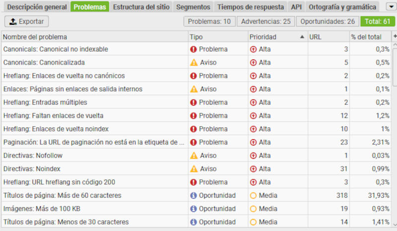 screenshot de Auditoría SEO con Screaming Frog SEO Spider