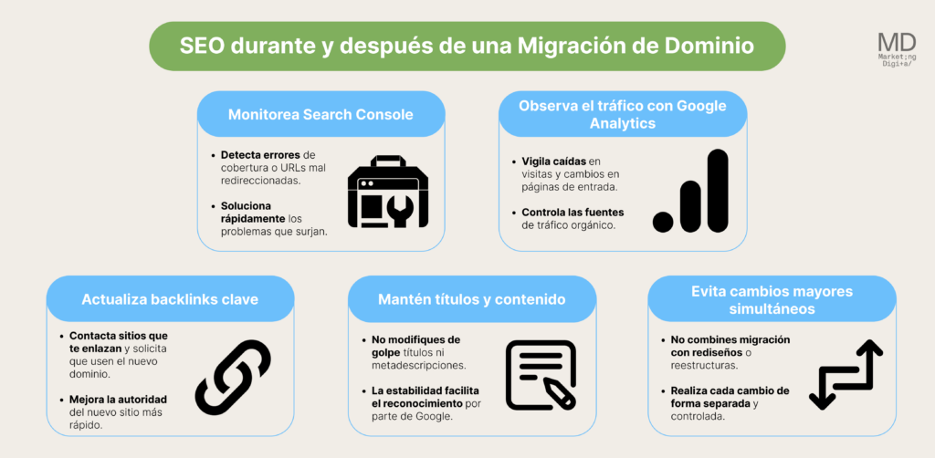 SEO durante y después de una migración de dominio