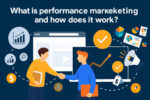 what is performance marketing