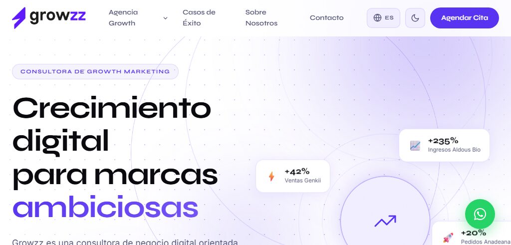 Sitio Web de la Agencia Growzz Media
